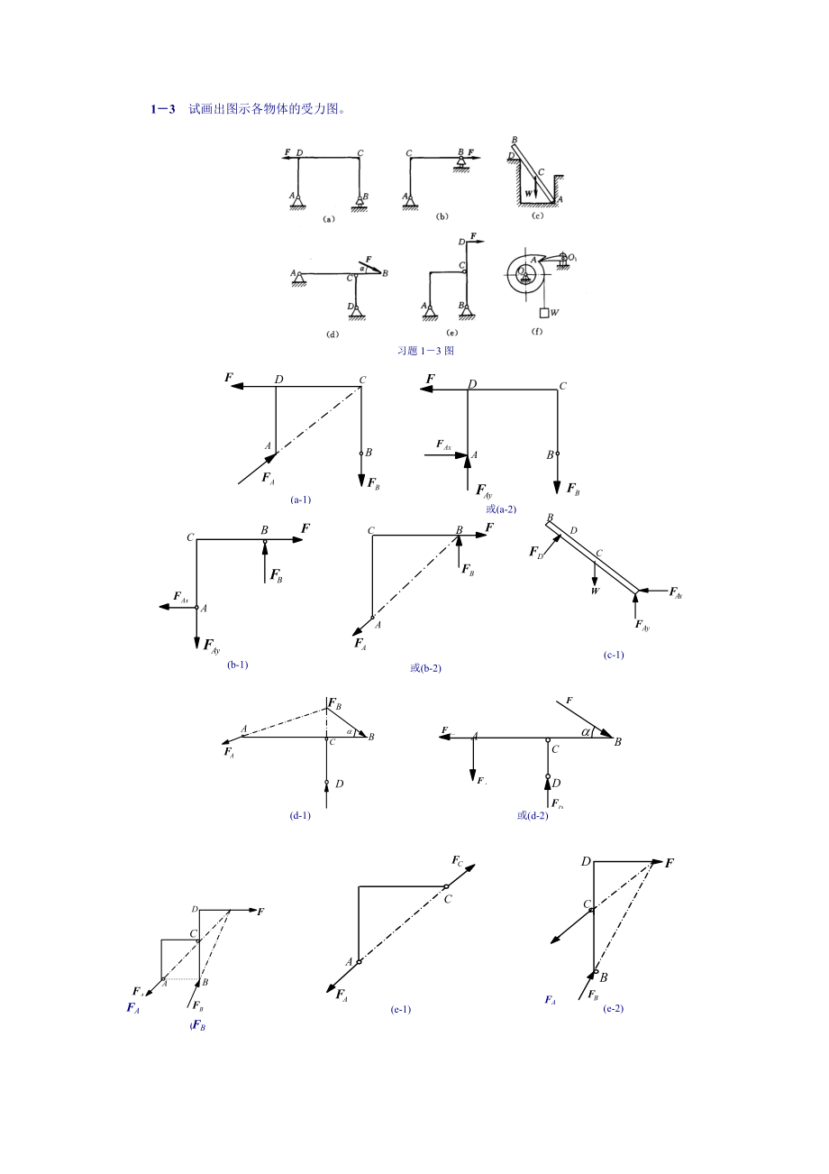 理论力学习题详细解答 第1章 受力分析概述习题解.doc_第2页