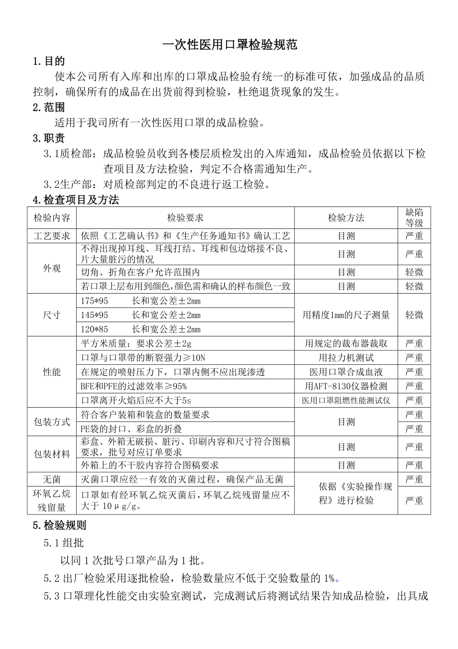 GLWI-QC-54A1成品检验规范.docx_第3页