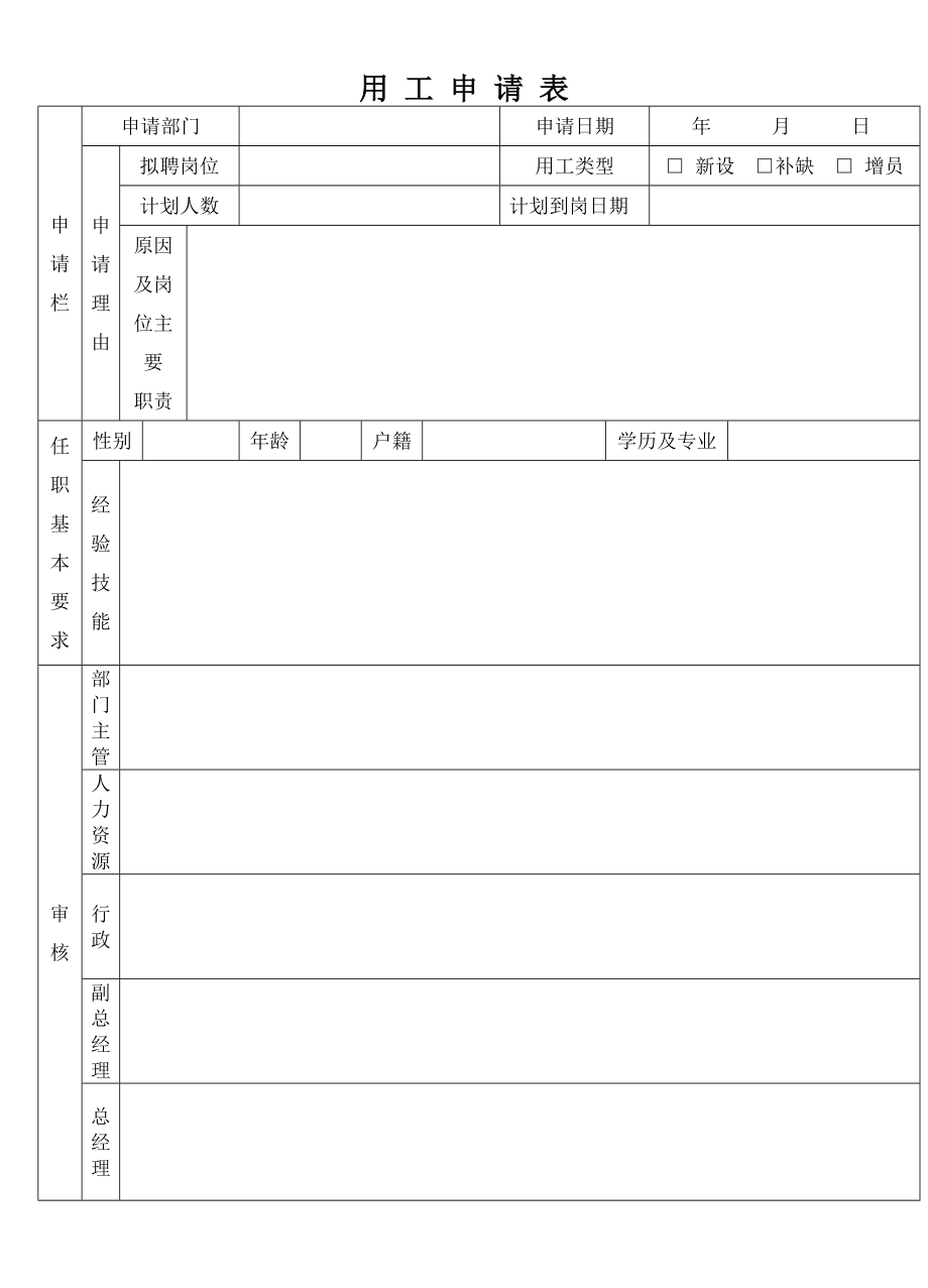 (行政管理套表)行政部表单.doc_第2页