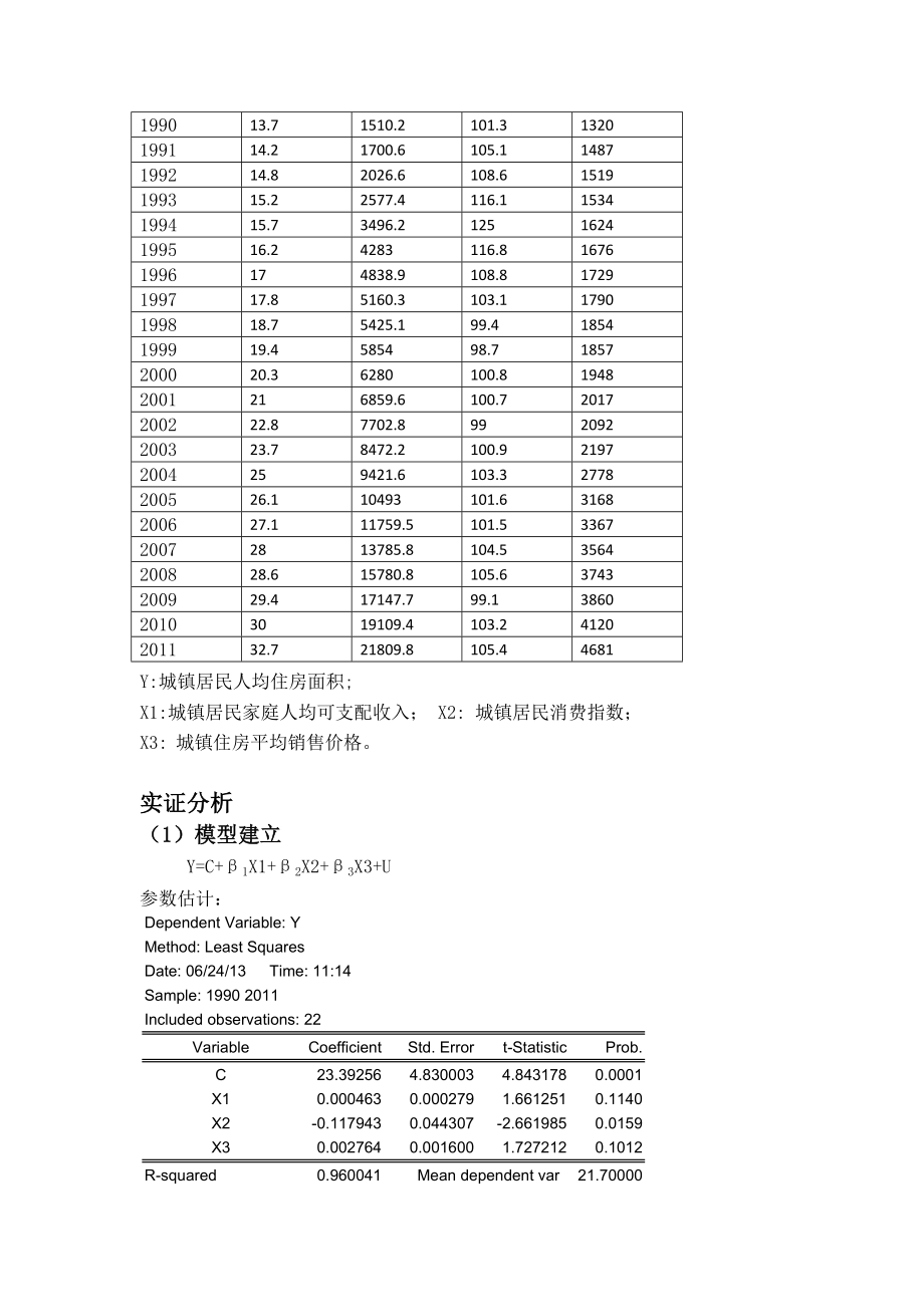 金融计量学论文.doc_第2页