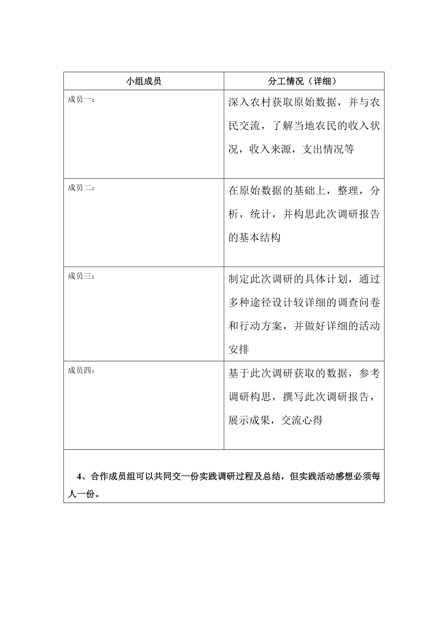 《毛泽东思想和中国特色社会主义理论体系》课程实践报告.doc_第2页