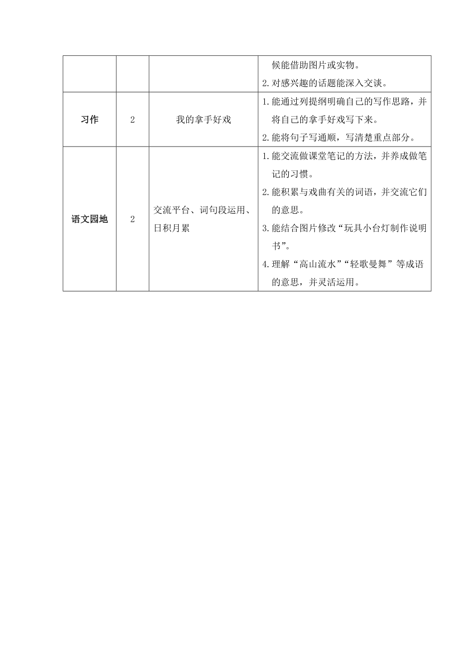 【新教材】部编版语文六年级上册文言文二则(教案).doc_第2页