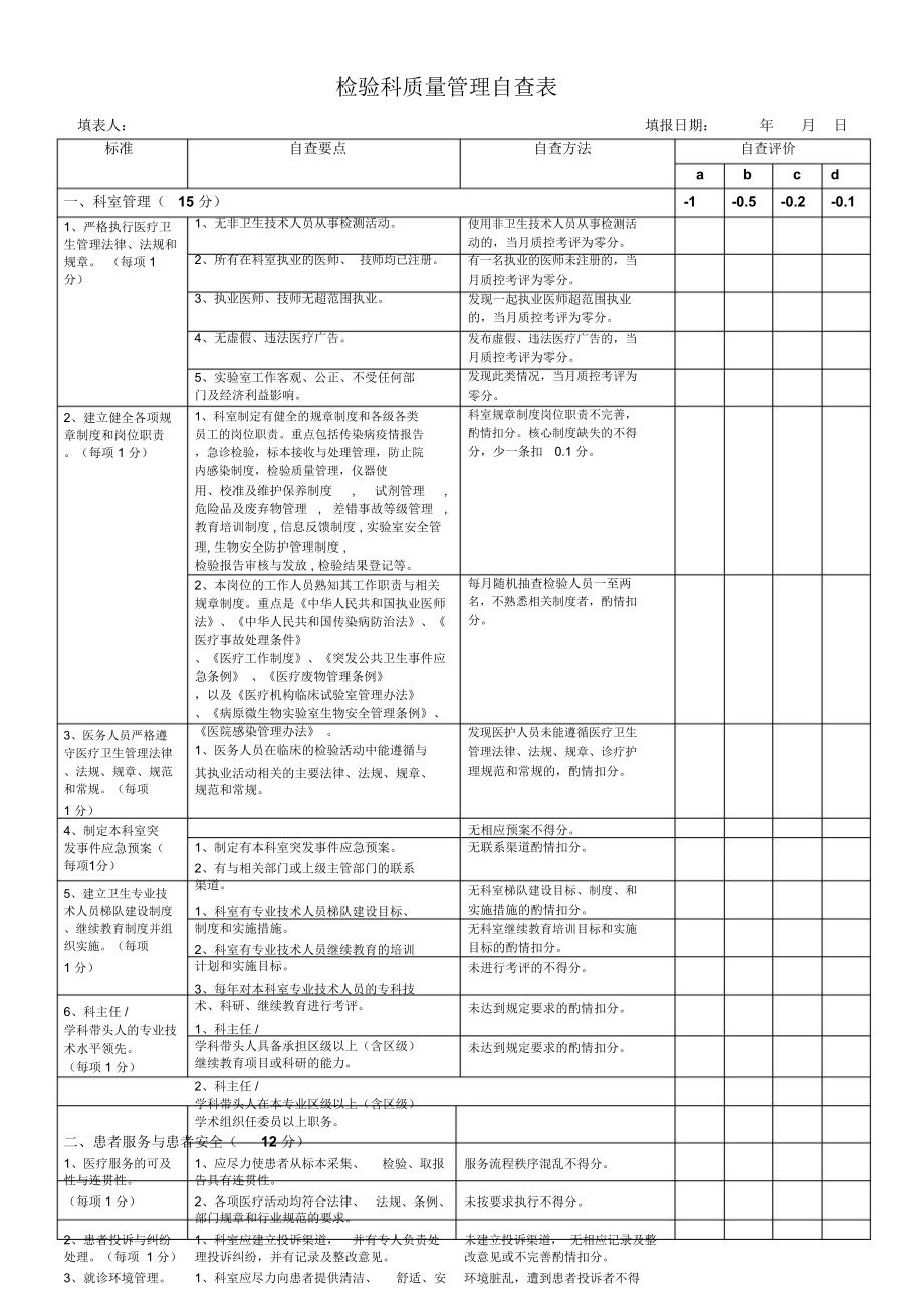 2021年检验科质量管理自查表.doc_第1页