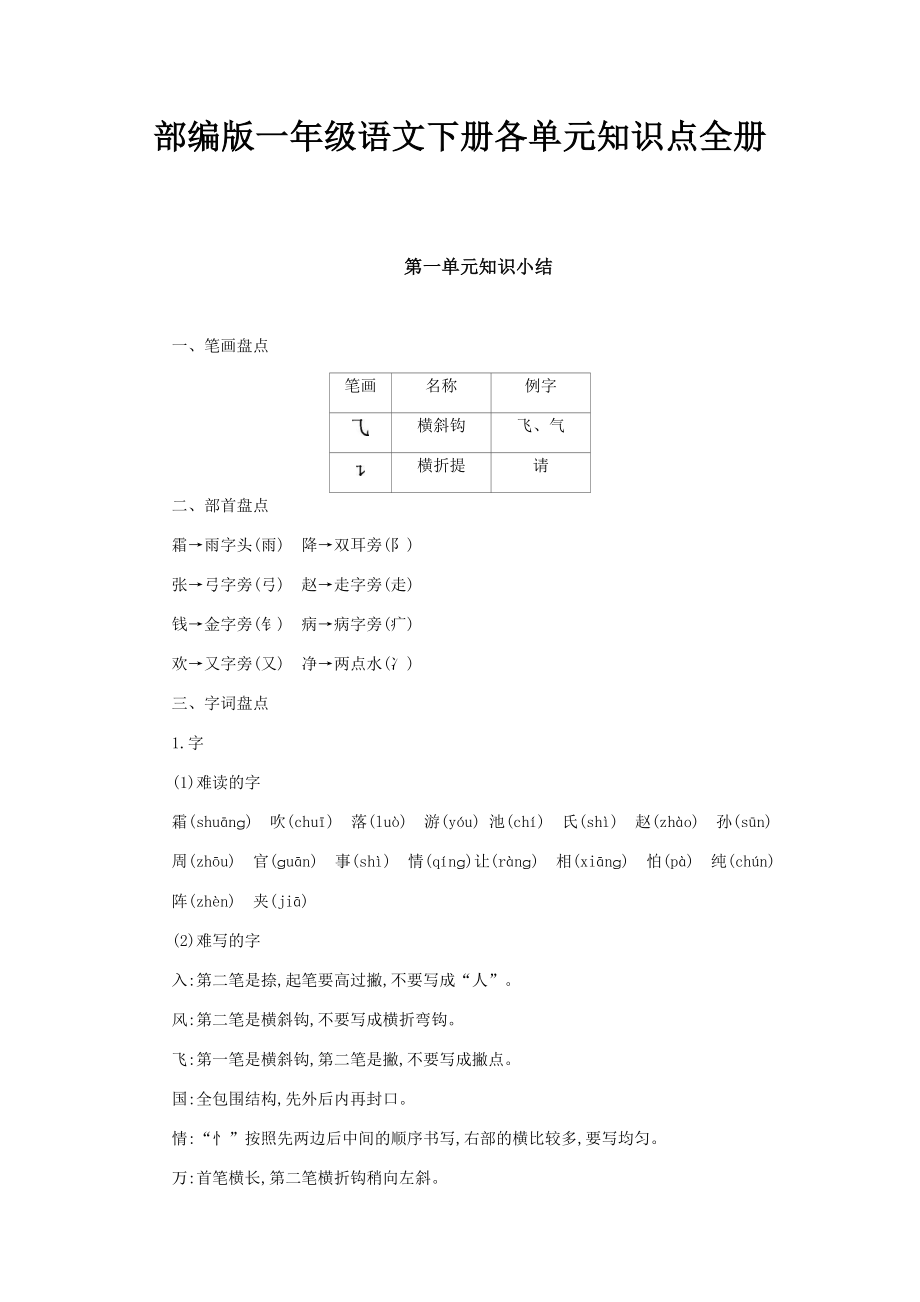 2021部编版一年级语文下册各单元知识点全册及知识点归纳.docx_第1页