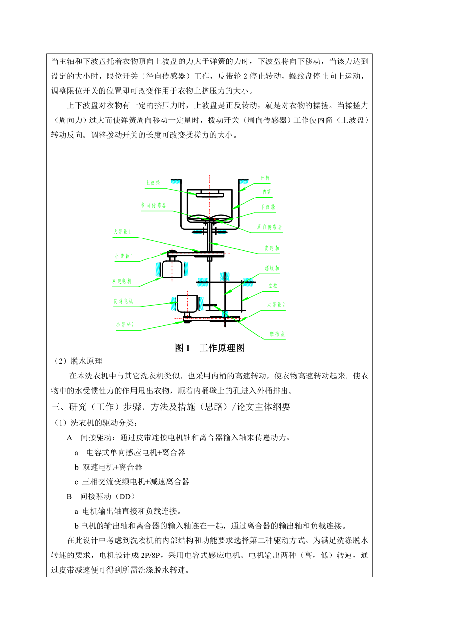 新型揉搓式洗衣机的设计开题报告.doc_第3页