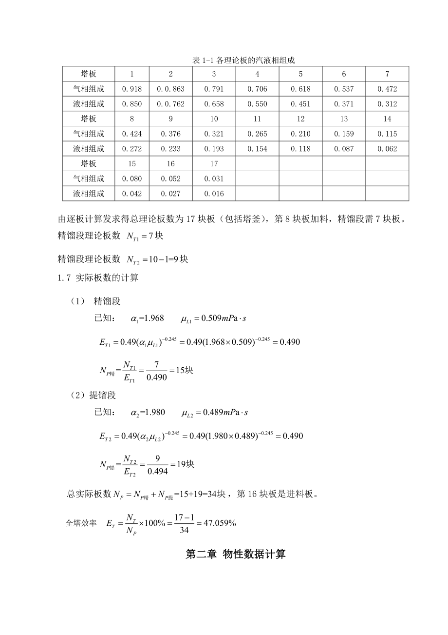 化工原理课程设计精馏塔工艺设计计算.doc_第3页