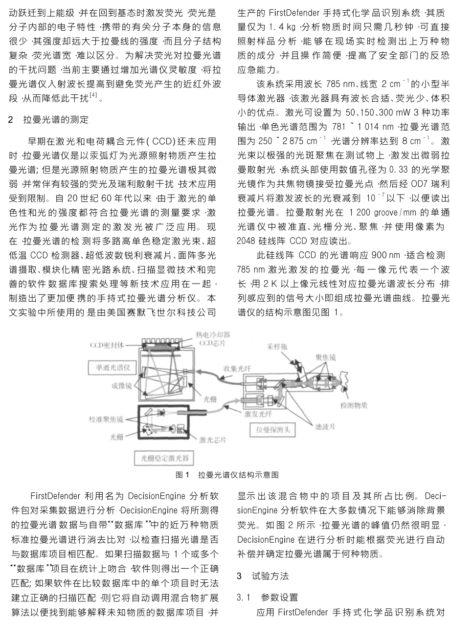 拉曼光谱技术在炸药探测中的应用.doc_第2页