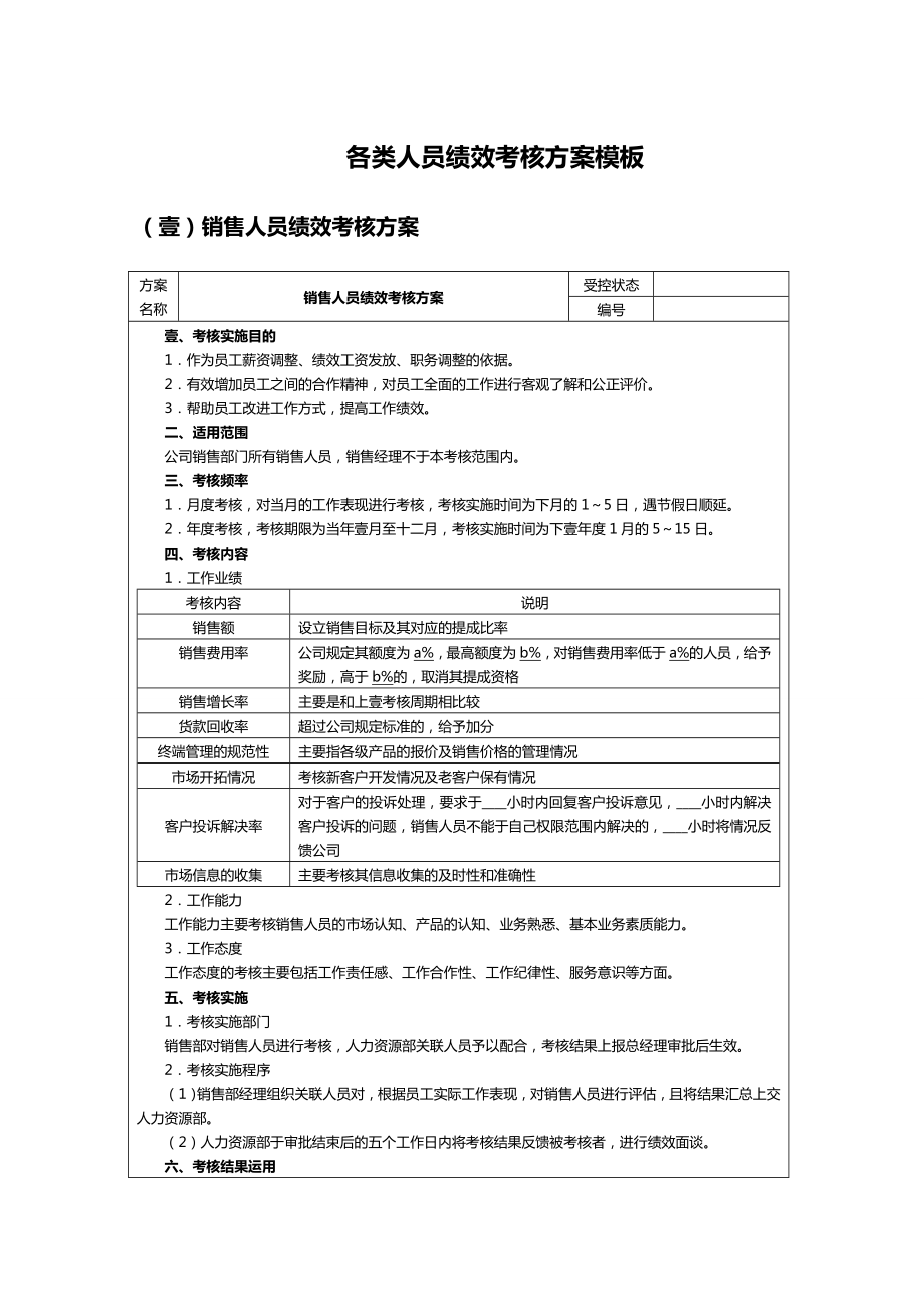 [绩效管理方案]各类人员绩效考核方案模板.doc_第2页