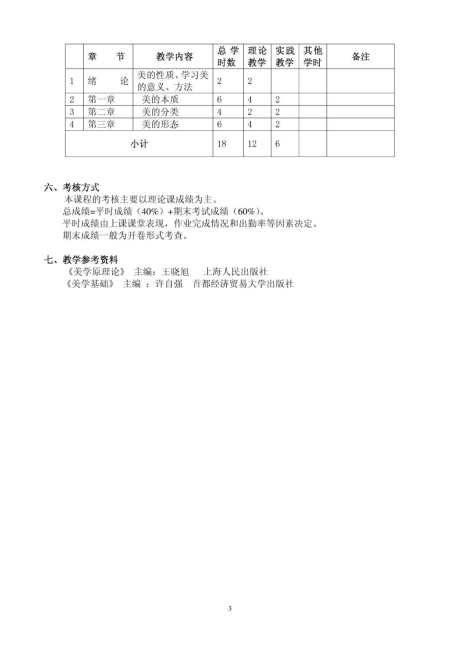 《美学基础》理论课程教学大纲.doc_第3页