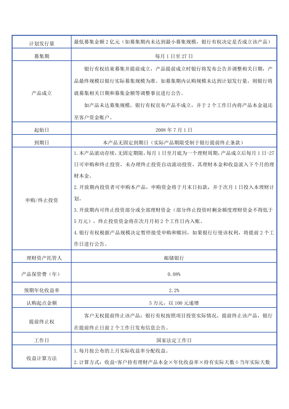 中国邮政储蓄银行财富系列之“月月升”人民币理财产品说明书.doc_第2页