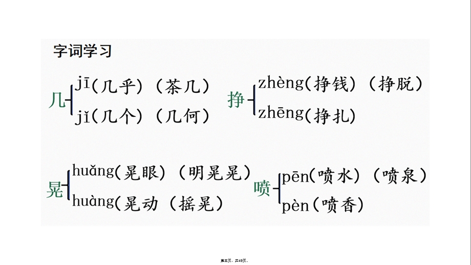 三年级上册语文课件卖火柴的小女孩部编版.ppt_第3页