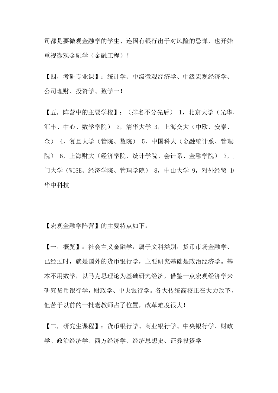 厦大考研网金融专业考研择校必读之微观金融学阵营PK宏....doc_第2页