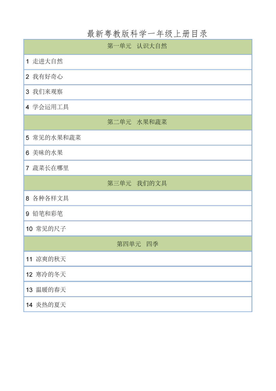 【新教材】粤教版一年级上册科学全册教案教学设计.docx_第1页