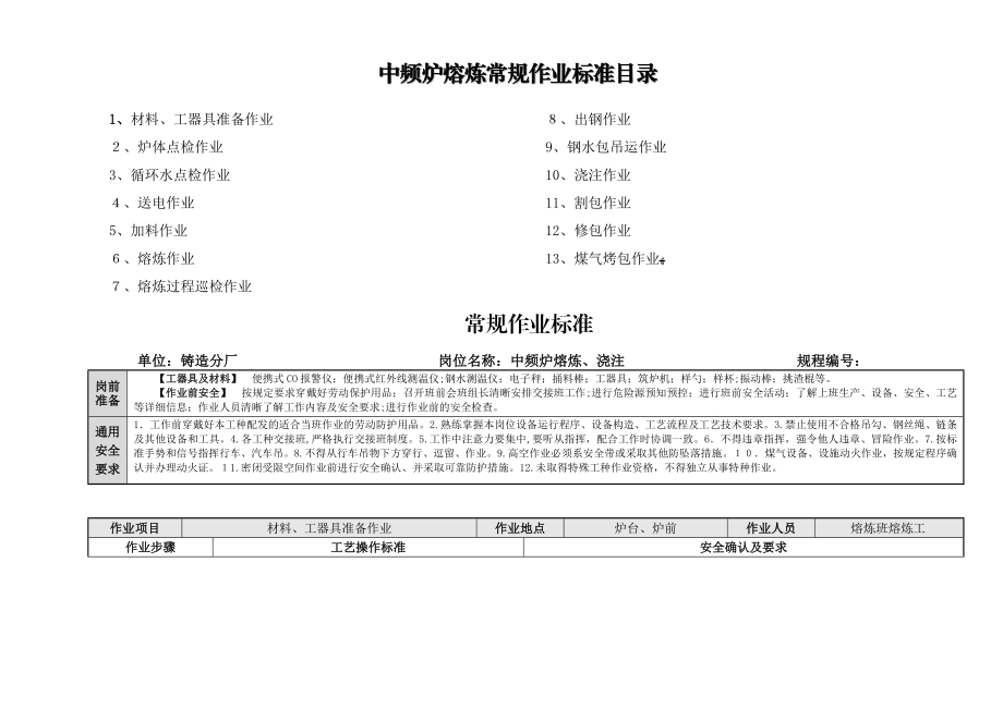 《中频炉常规作业标准》修改.doc_第1页