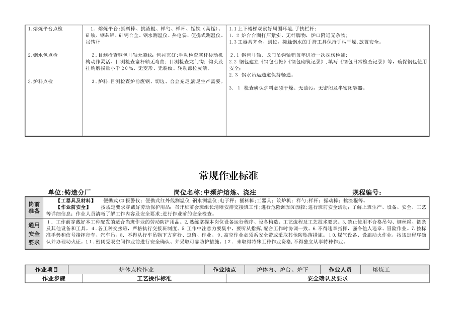 《中频炉常规作业标准》修改.doc_第2页