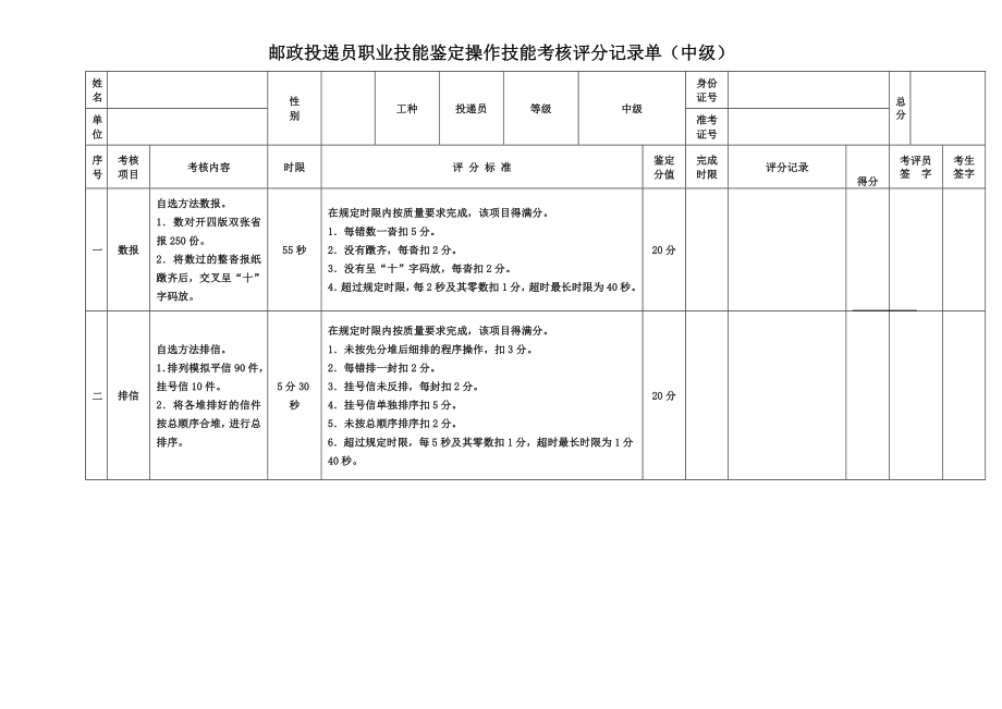 邮政投递员职业技能鉴定操作技能考核评分记录单（中级）.doc_第1页