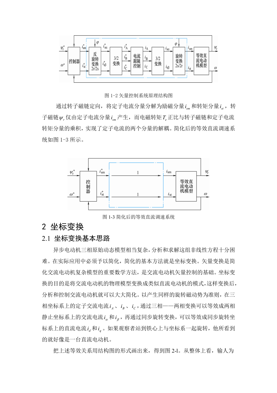 运动控制系统课程设计(异步电机矢量控制Matlab仿真实验).doc_第3页