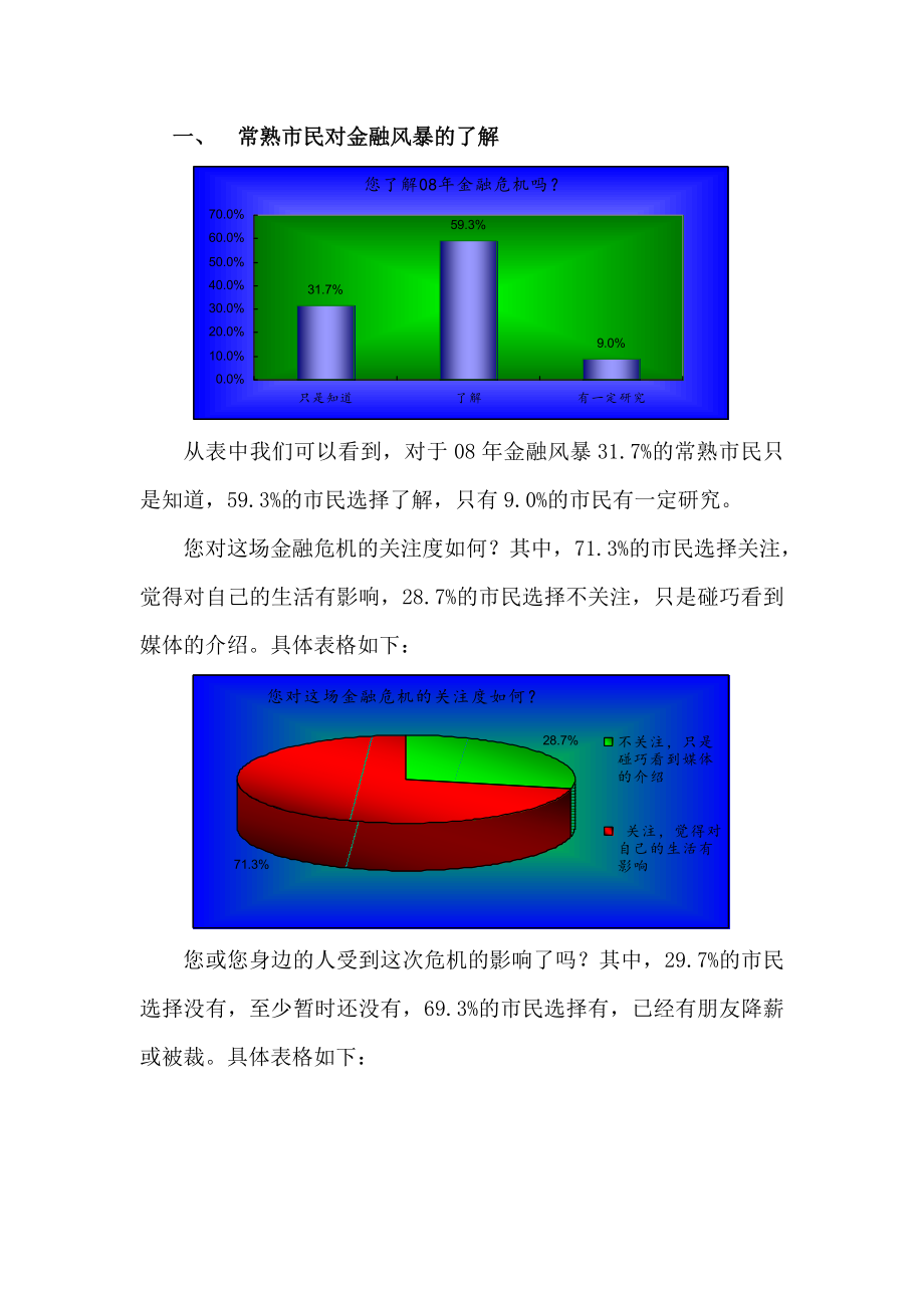 金融风暴调查问卷报告.doc_第2页