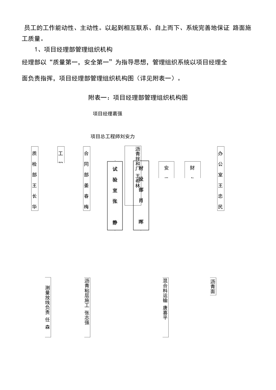 SMA13沥青上面层施工技术方案.docx_第3页