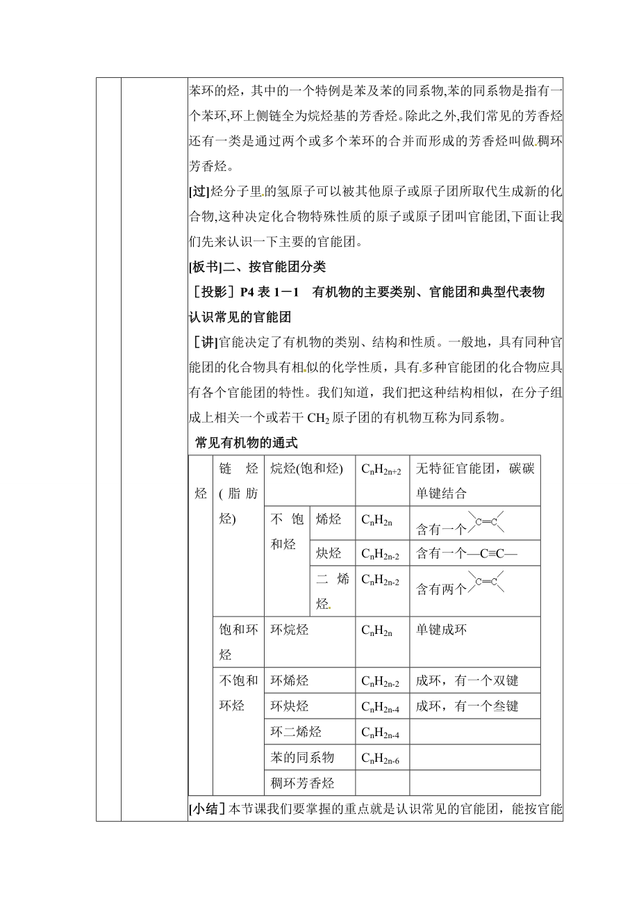 《有机化合物的分类》教案.doc_第2页