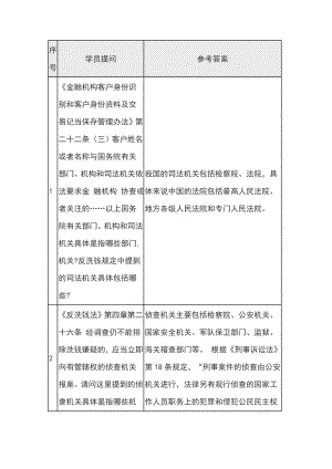 金融业反洗钱岗位准入培训问答.doc