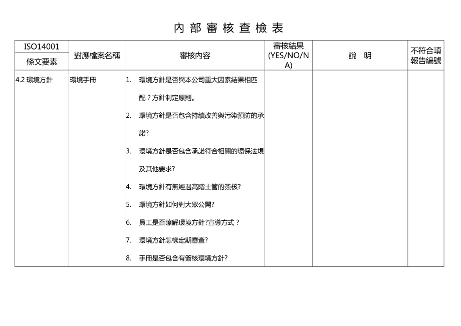 ISO14001内部审核检查表.doc_第1页