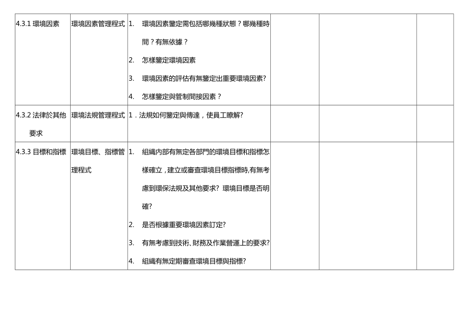 ISO14001内部审核检查表.doc_第2页