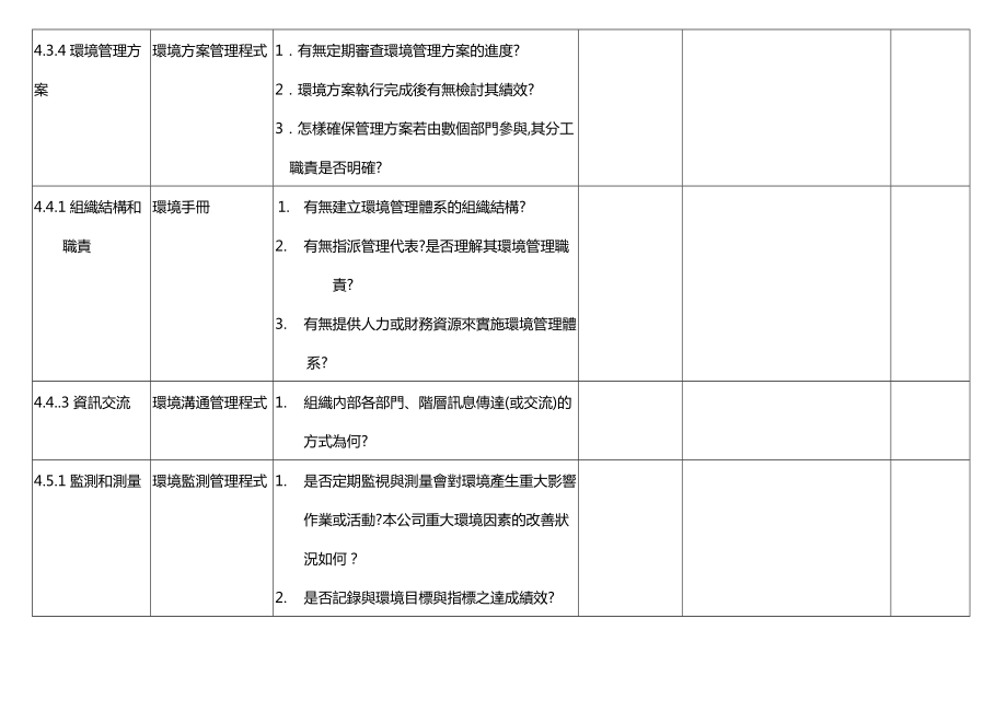 ISO14001内部审核检查表.doc_第3页