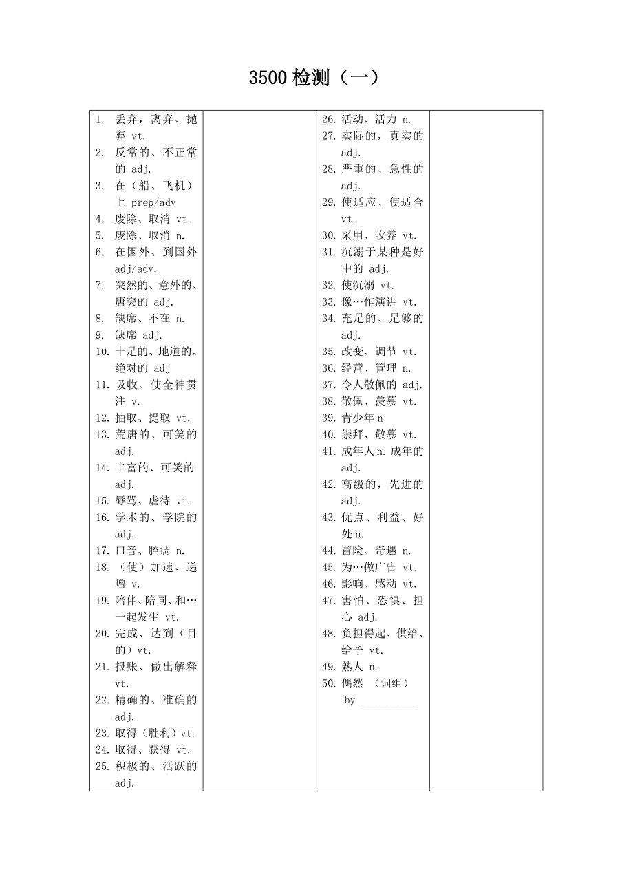 3500单词检测版(精华版).doc_第1页