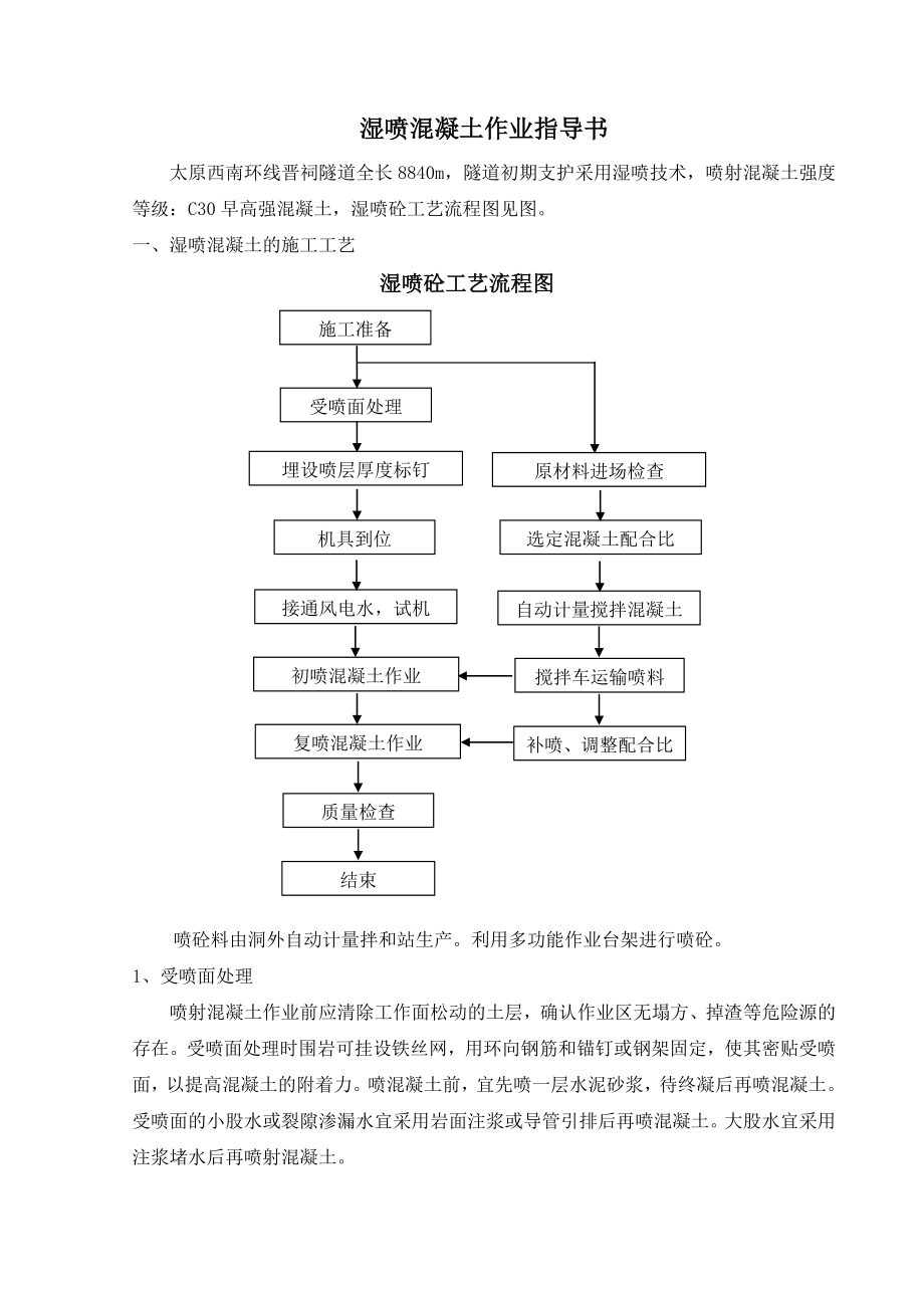 湿喷砼作业指导书.doc_第1页