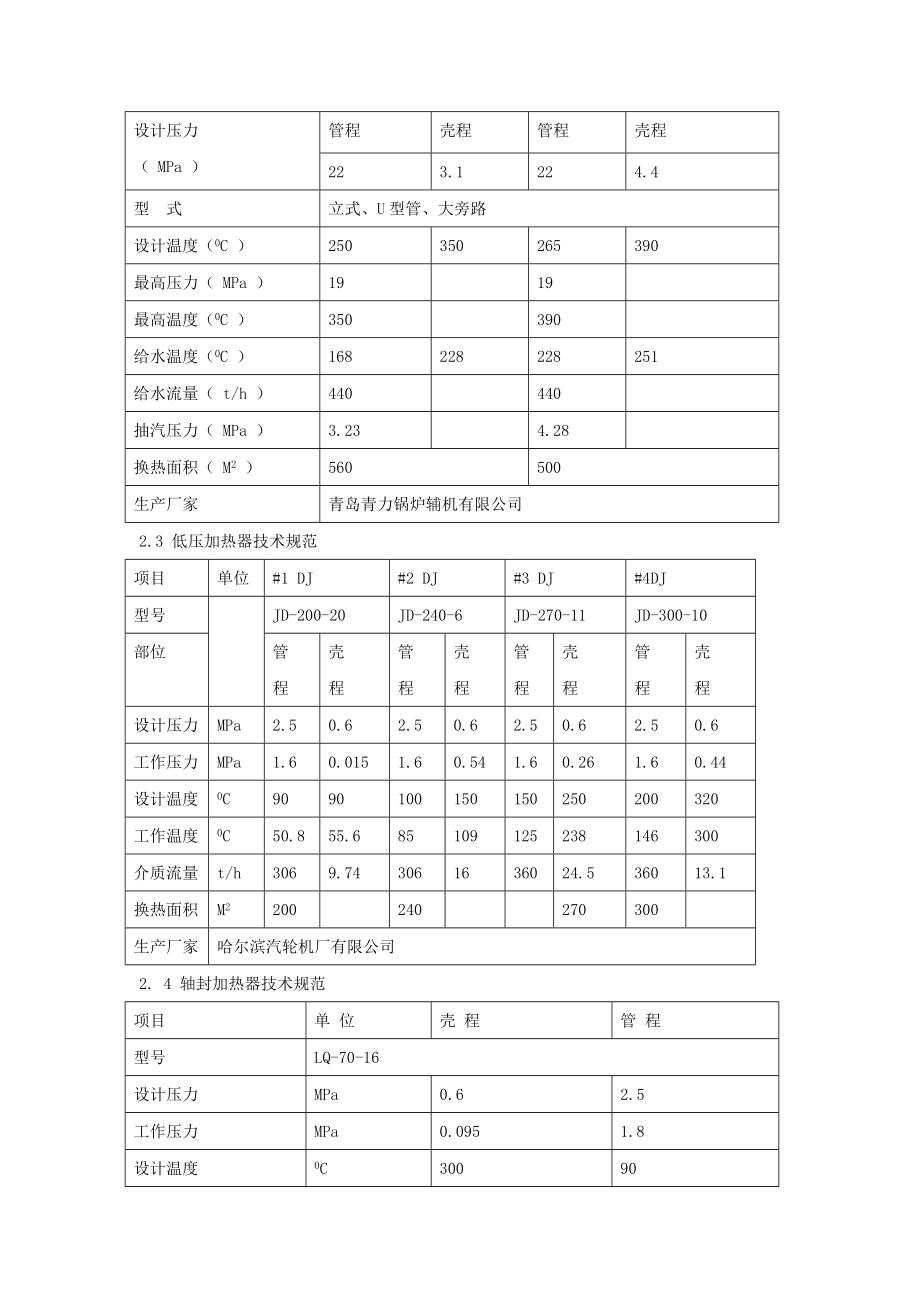 tmw超高压机组设备参数.doc_第3页