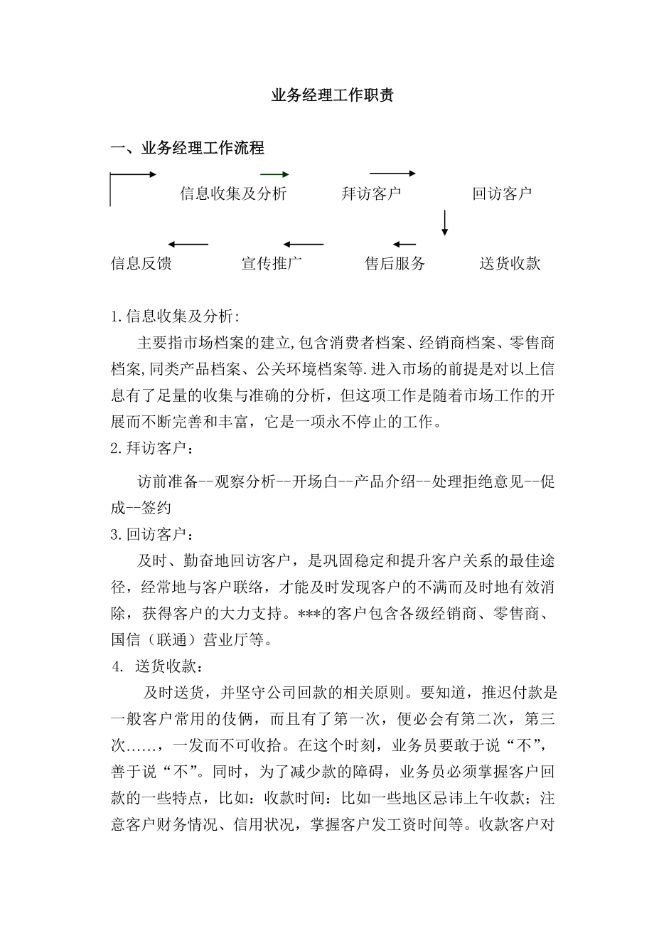 (业务管理)业务经理的培训内容.doc_第2页