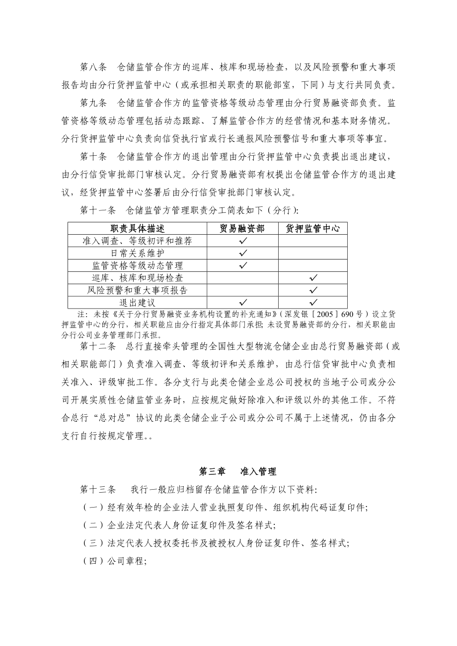 附1深圳发展银行动产及货权质押授信业务仓储监管合作方管理办法.doc_第2页