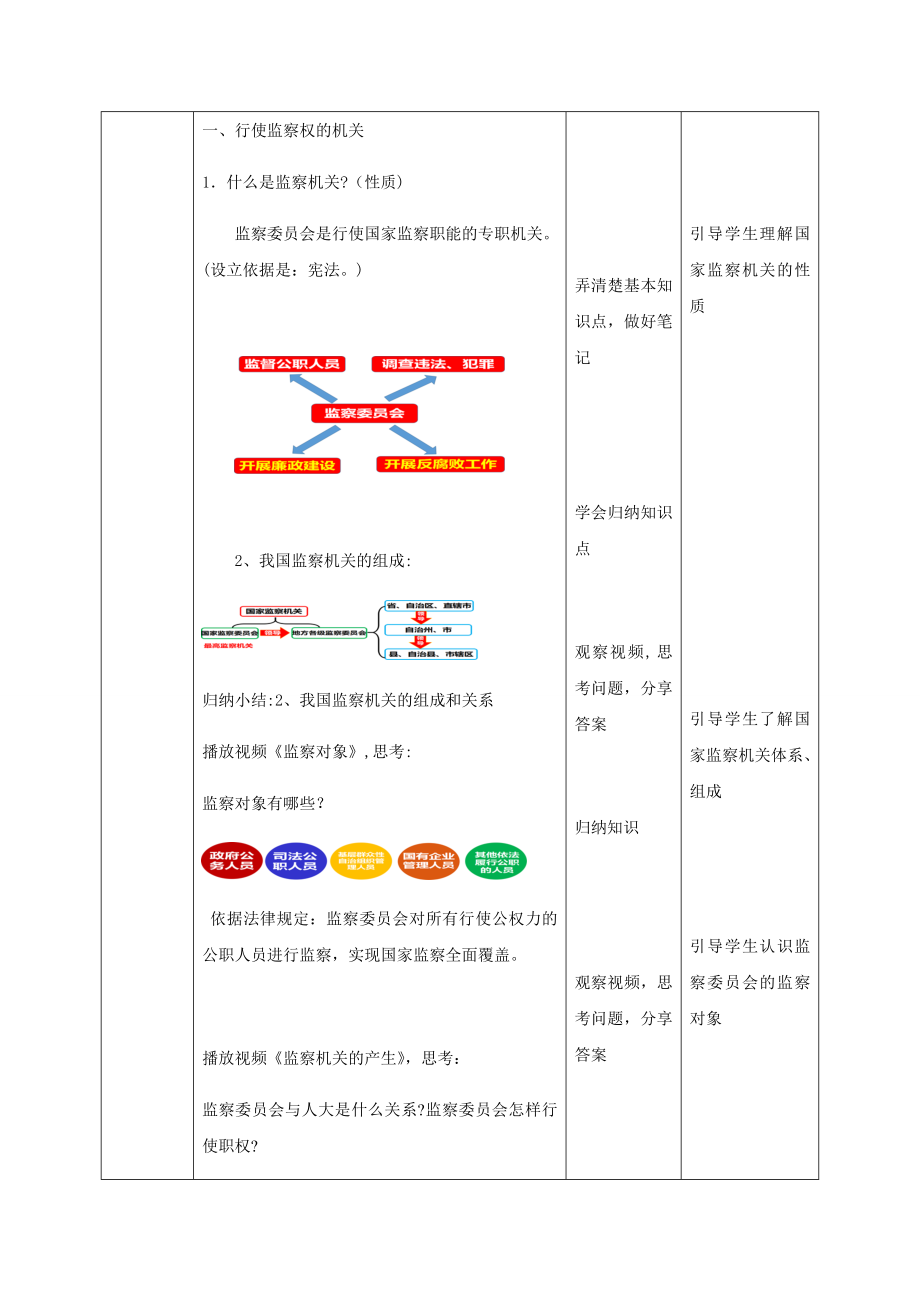 《国家监察机关》教学设计.doc_第2页