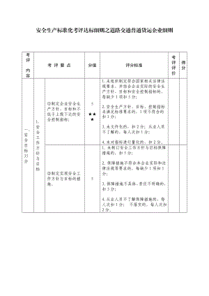 (安全生产)安全生产标准化考评达标细则之道路交通普通货运企业细则.doc