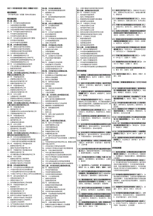 自考00527中外秘书比拟自考小抄自考中外秘书比拟笔记[最新].doc