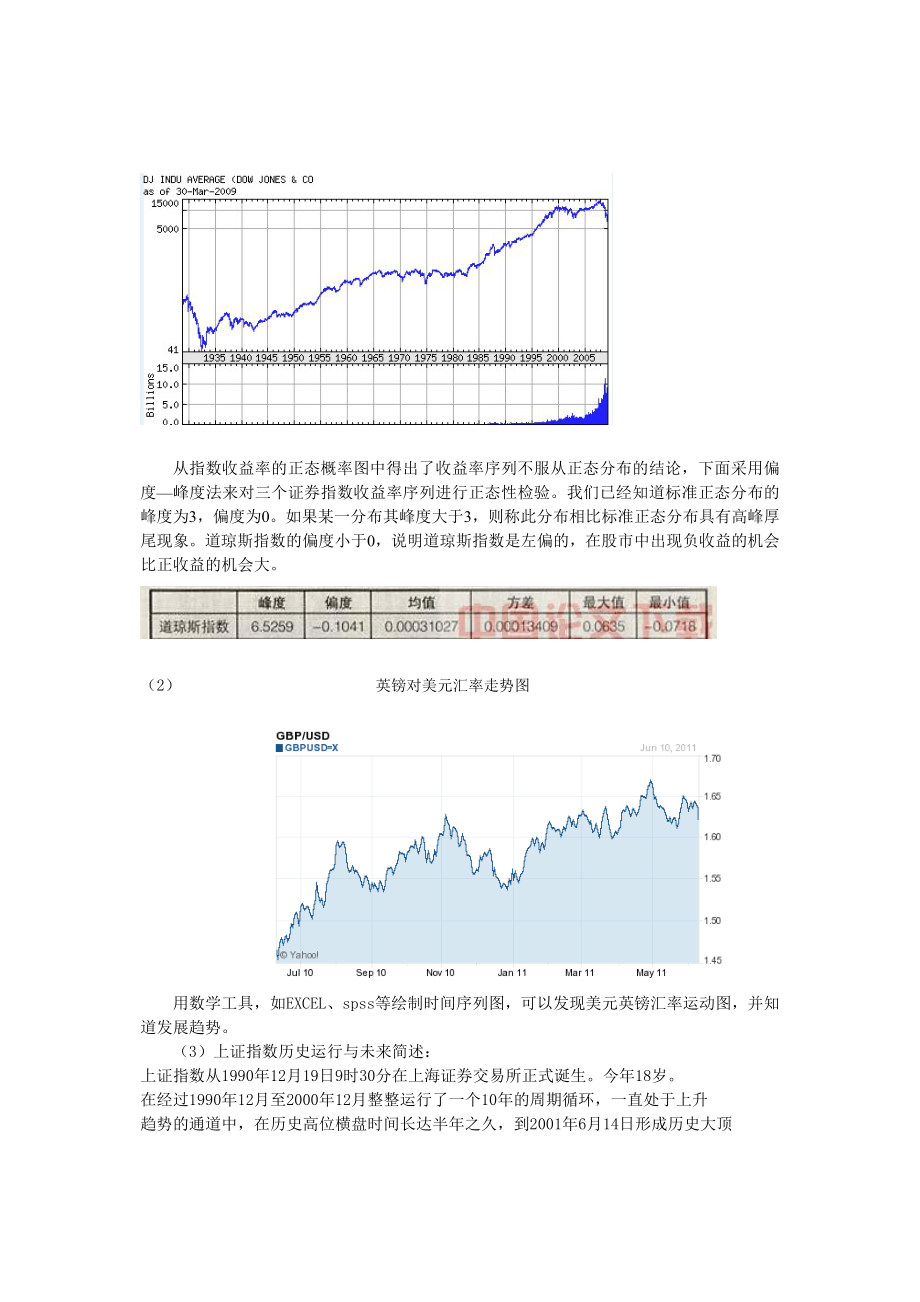 《数理金融学》实验报告上海金融学院.doc_第2页