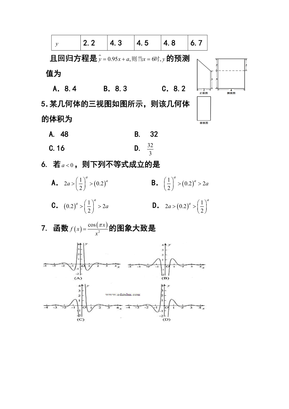 山东省高密市高三4月月考文科数学试题及答案.doc_第2页