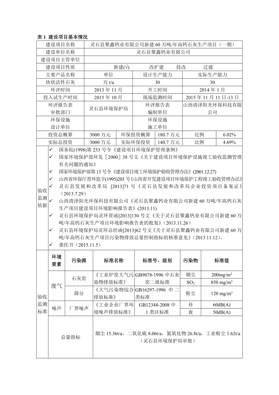 环境影响评价报告公示：灵石县聚鑫钙业新建万高钙石灰生一环评报告.doc_第2页