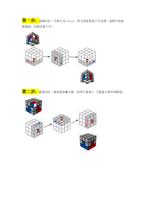 三阶魔方公式图解(综合整理版).doc