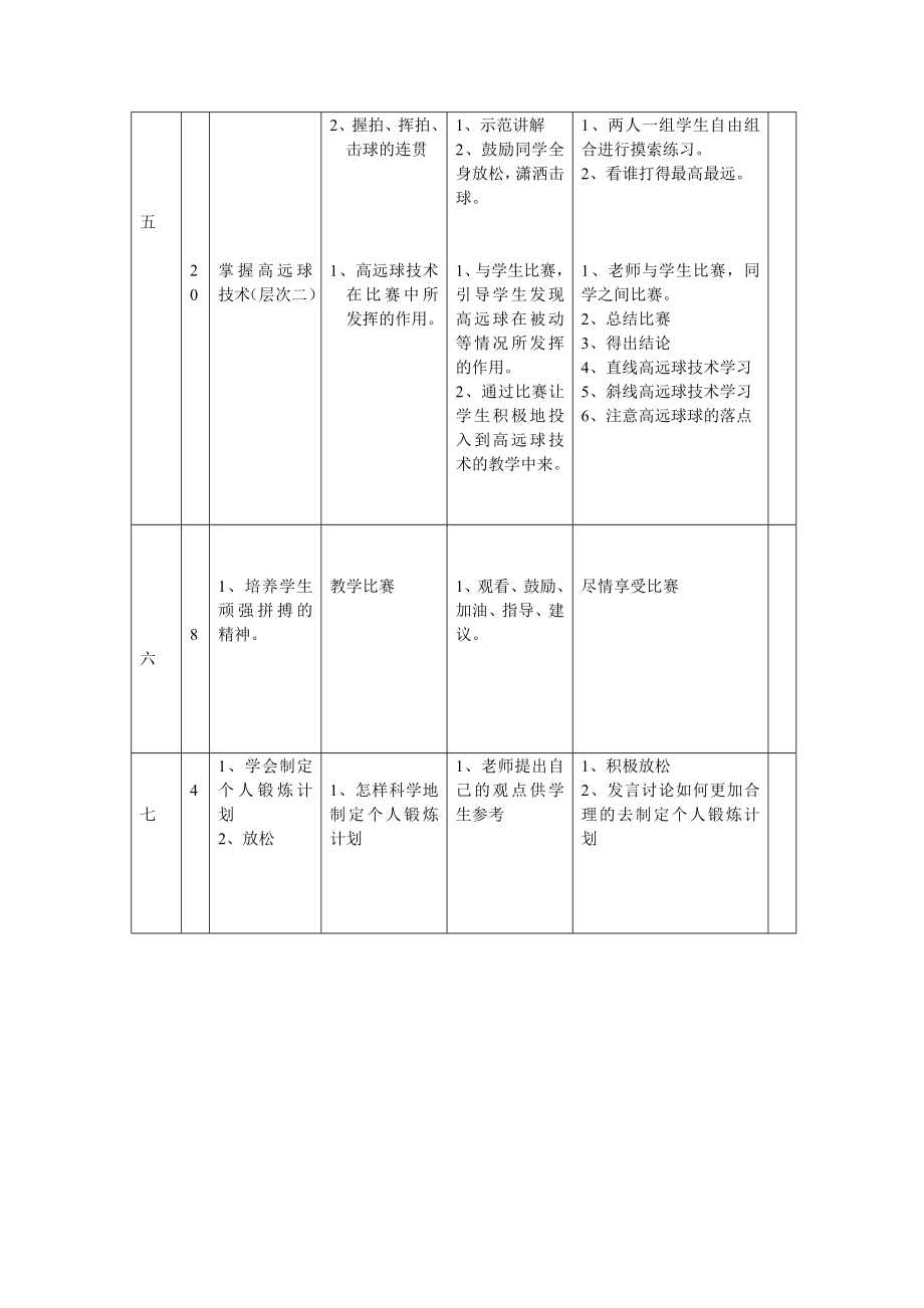 杨毅教学教案(羽毛球).doc_第3页