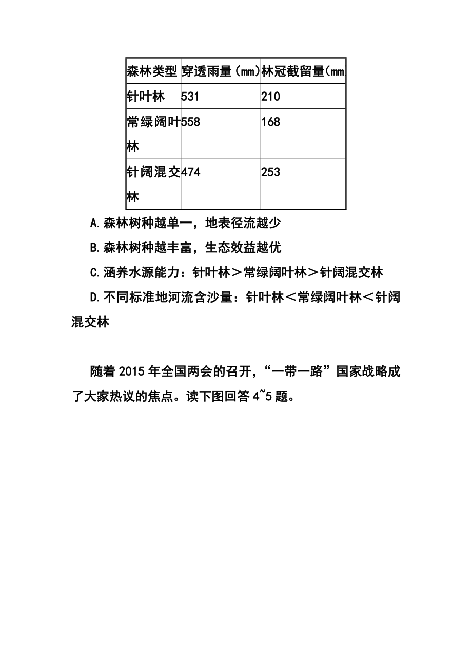 广东省佛山市高三教学质量检测（二）地理试卷及答案.doc_第2页