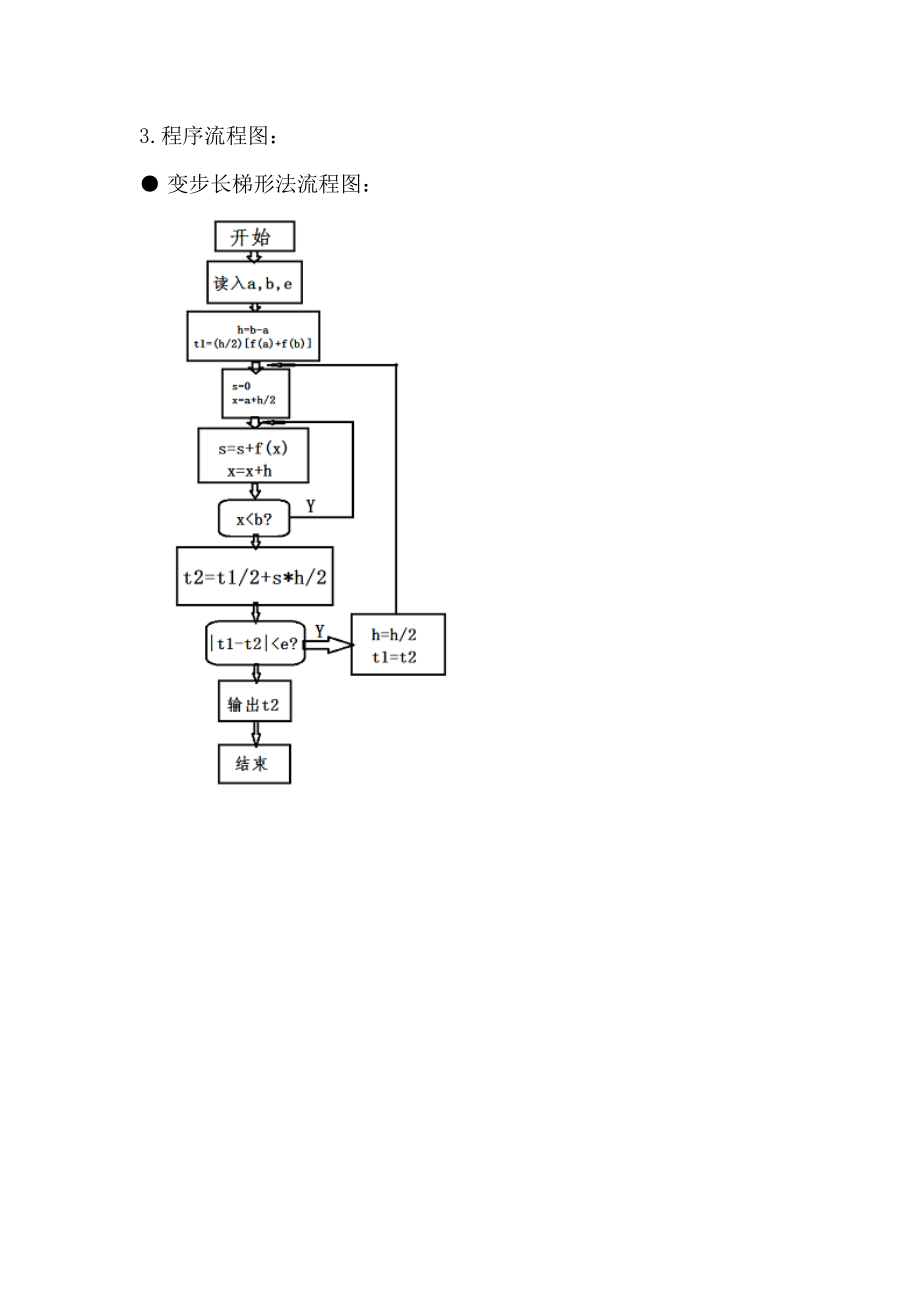 MATLAB复化梯形法与龙贝格法计算定积分.doc_第2页