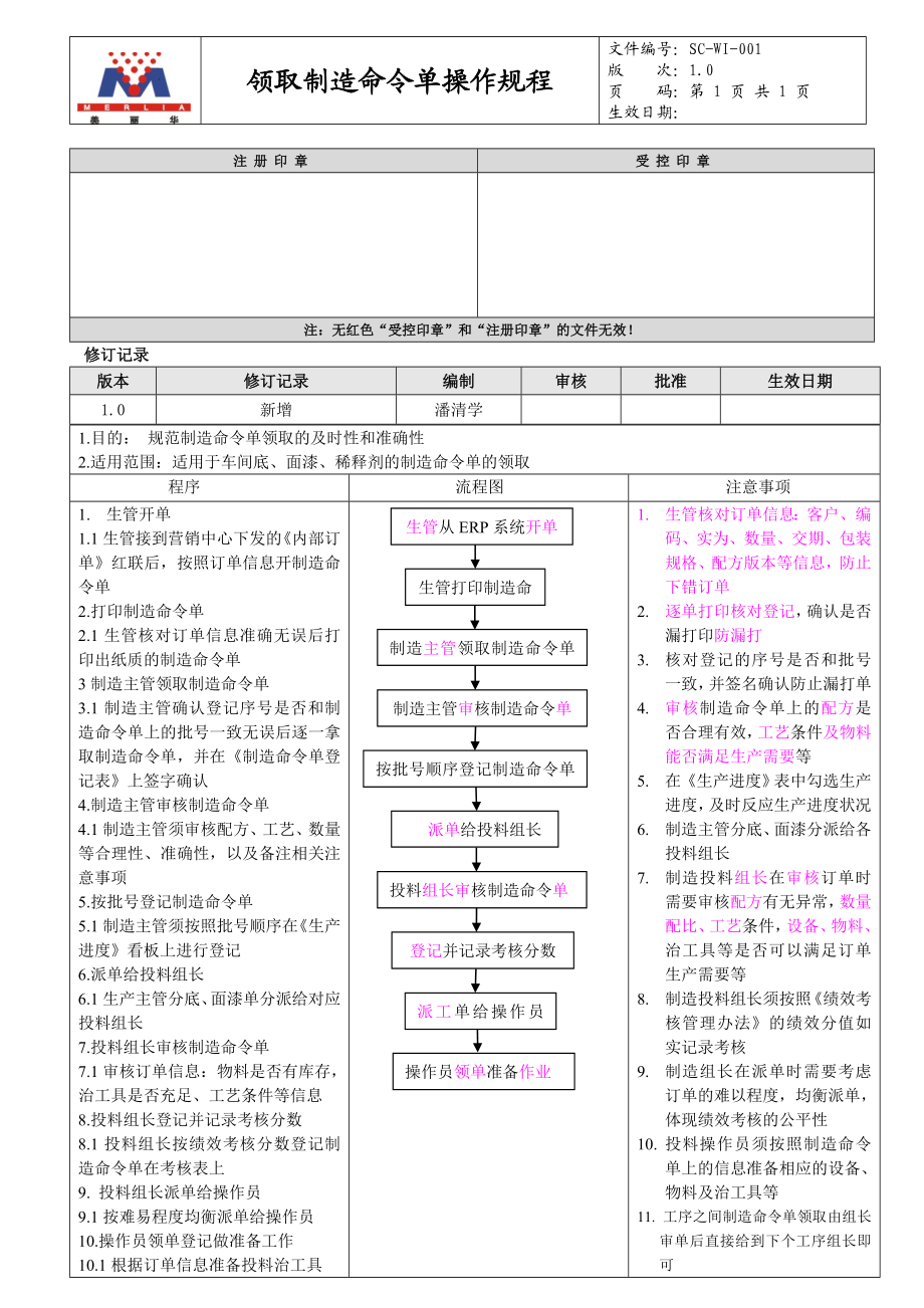 作业指导书774215223.doc_第2页