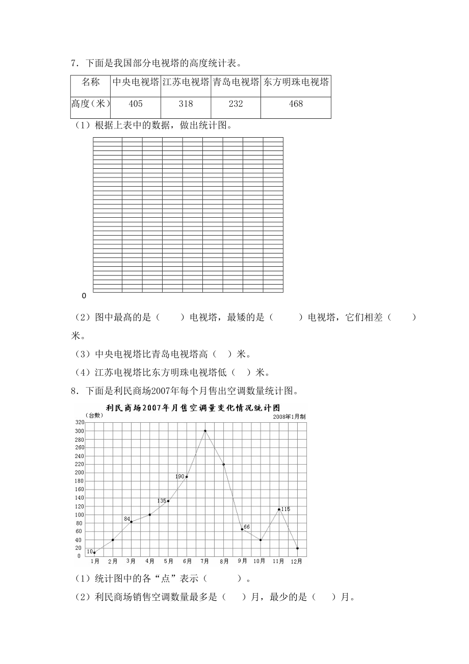 《折线统计图》习题83063精编版.doc_第3页