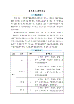 【人教部编版】一年级上册语文《画》教案.doc