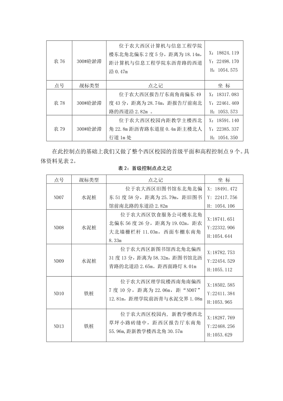 内外业一体化数字测图.doc_第3页