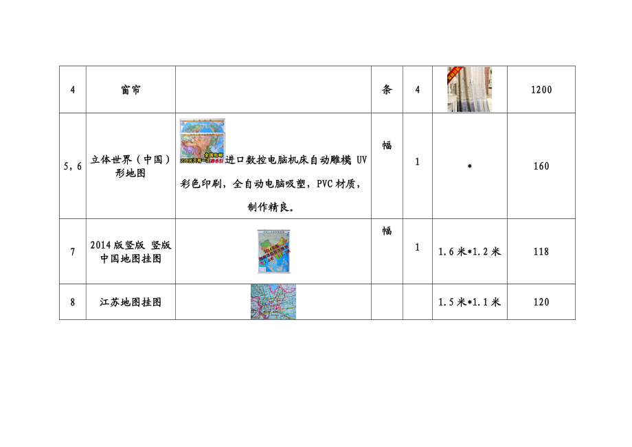 XX小学科技活动室配置方案.doc_第3页