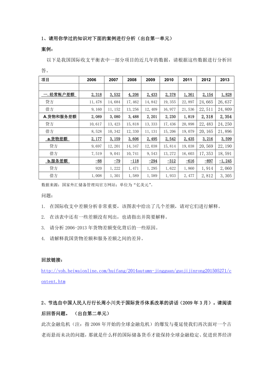 国际金融vob回放.doc_第1页