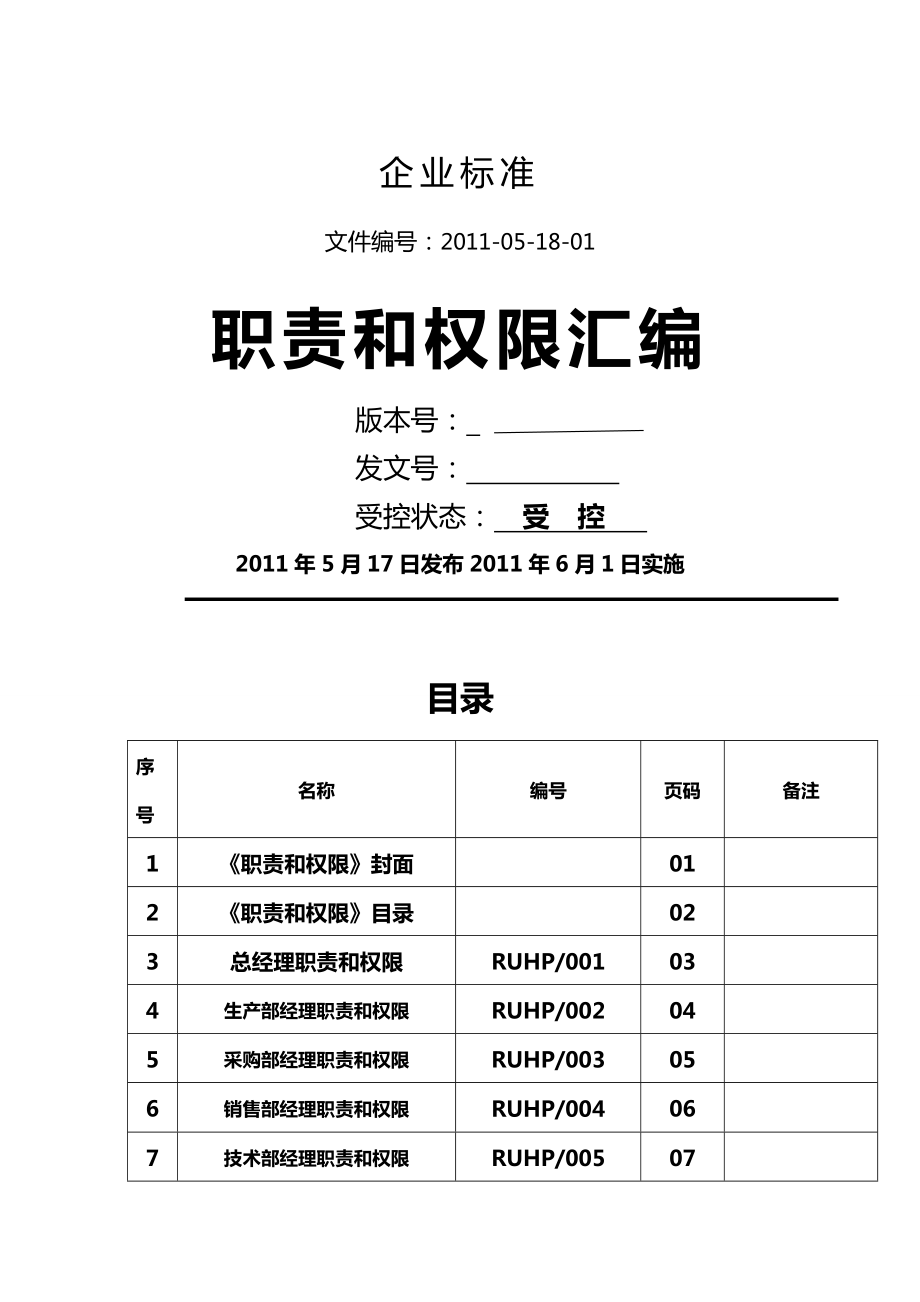 (岗位职责)职责与权限.doc_第2页